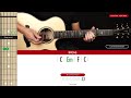 Enchanted Guitar Cover Taylor Swift 🎸|Tabs   Chords|