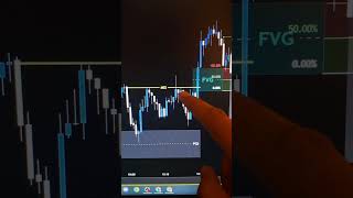 XAUUSD Trade Explained | Smart Money Concepts (SMC) Trade Breakdown | Gold Trading Strategy #xauusd