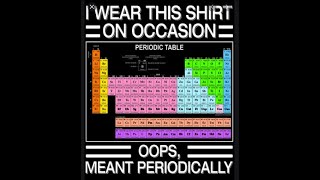 Riccardo's Directions to play Periodic Table, a digital board game experience GMT20200911