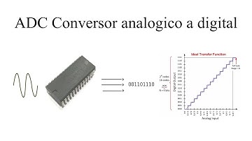 ADC   Conversor analogico a digital