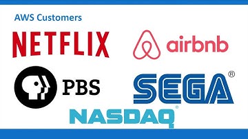 Amazon Web Services Basic Course Topic A || Amazon Influencing || AWS Cloud trail || We Train Eagle💸