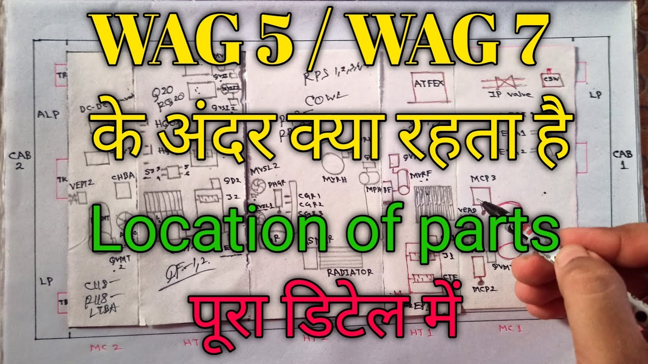 WAG 5 loco inside Parts | Equipments in motor chest no 1  HT 1  HT 2  HT 3   motor chest no 2 |