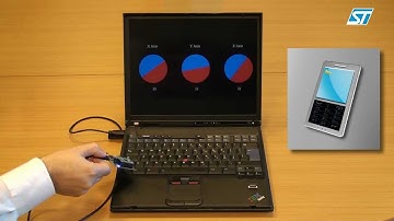 MEMS Sensors Evaluation System - STMicroelectronics is sponsor van de Kompasklok