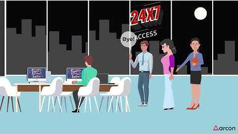 Leverage Just-in-time Privileges with ARCON | PAM