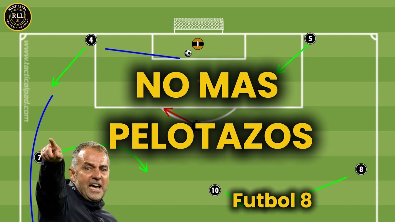 SALIDA DE BALON Paso a paso