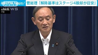 菅総理会見「解除基準はステージ4脱却が目安」(2021年5月7日)