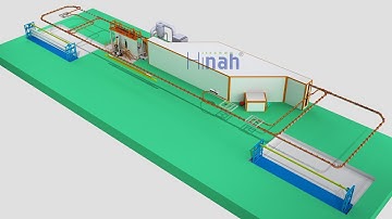 Light pole powder coating line Power and free design.