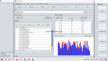 Rahul Rajput 19BCE1084 Digital Assignment 1 Implementation of Logistic Regression using WEKA