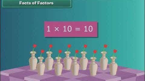 FACTORS & MULITPLES TOPIC FOR GRADE 5 MATHEMATICS (CLASS 5)