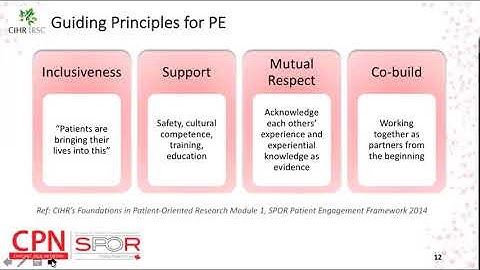 An Introduction to Patient Engagement in Research