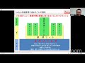 スクエア free セミナー 第１３７回　ローコード・ノーコードで基幹システムを構築する