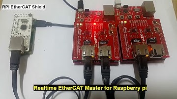 Raspberry Pi + Xenomai + Realtime EtherCAT Master + XMC4800 Slaves - http://www.simplerobot.net