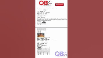 #shorts CBSE  10th Maths Statistics Chapter Case Study Question with Answers shorts