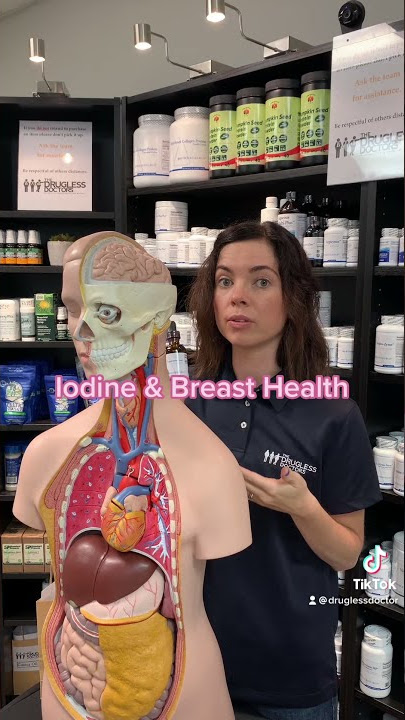 Product Spotlight: Liquid Iodine Forte for Women's Health