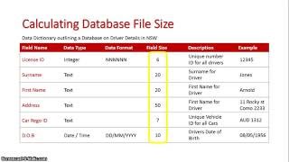 Calculating the File Size of a Database screenshot 4