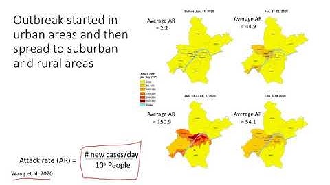 SEIR Model & Application to COVID-19