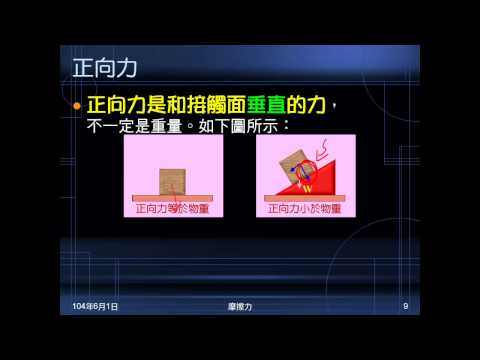 103學年國二理化 常見的力11：最大靜摩擦力、正向力、摩擦力動畫