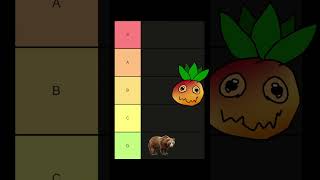 Download Lagu Animal Tier List MP3 Download Lagu Animal Tier List MP3