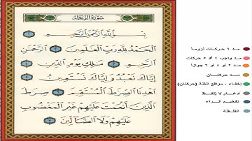 تعلم التجويد تلقينا سورة الفاتحة تحقيق الشيخ الحصري
