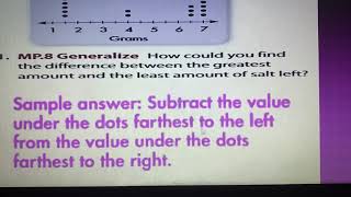 L12-3: Solve Word Problems using Measurement Data.