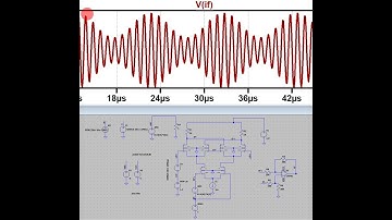 RF Microelectronics: Lecture 4: Mixers