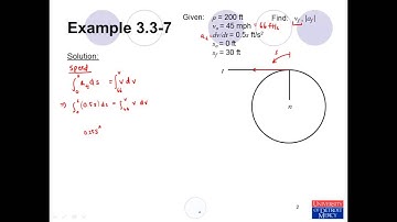 Conceptual Dynamics Example Problem 3.3-7: Planar Motion (n-t coordinates)