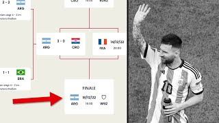 Die Messi-Verschwörung: Immer mehr glauben, dass der WM-Sieger schon fest steht !