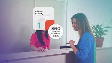 Take a Holistic Approach to School Safety with Navigate360