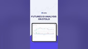 Futures OI Analysis on Stolo | India