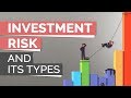 ⚠ Investment Risk and Its Types