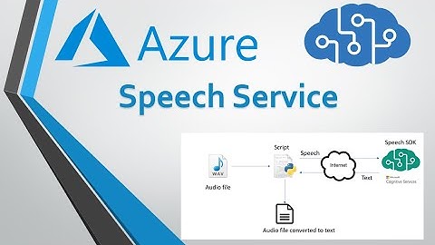 Azure Speech Service (Text to Speech and Speech to Text) with Blazor Server App