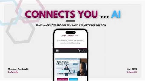 Connects You - AI Digital Ecosystem