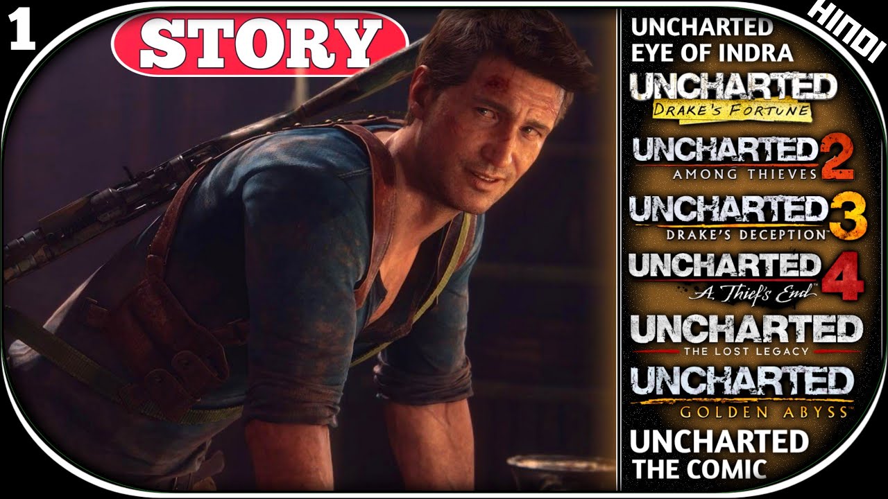 intro-uncharted-complete-story-explained-in-hindi-chronological