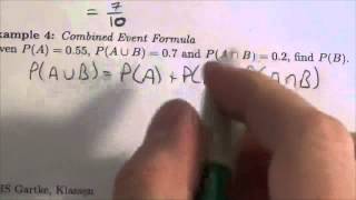 IB Exclusivity Example 4
