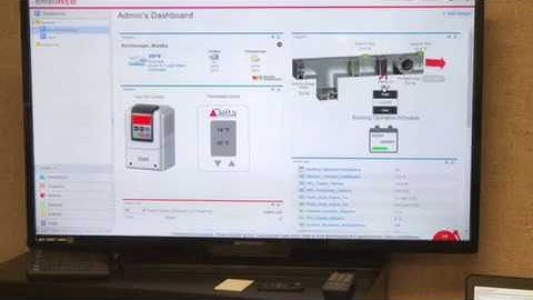 Dylan Explains an EnteliWEB Dashboard