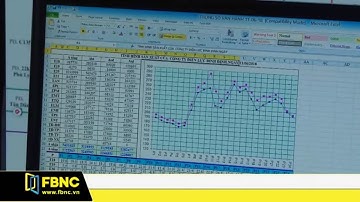 Quá nắng nóng, tiêu thụ điện tăng cao kỷ lục | Tiêu điểm FBNC TV