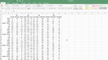 Quickly Resize Multiple Columns and Rows in MS Excel - Autofit Column Width & Row Height