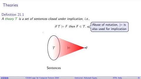 Lecture 03-0 First order logic theories