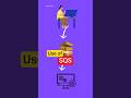 What Problem Does AWS SQS Actually Solve?