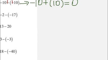 1.4 Subtracting Real Numbers