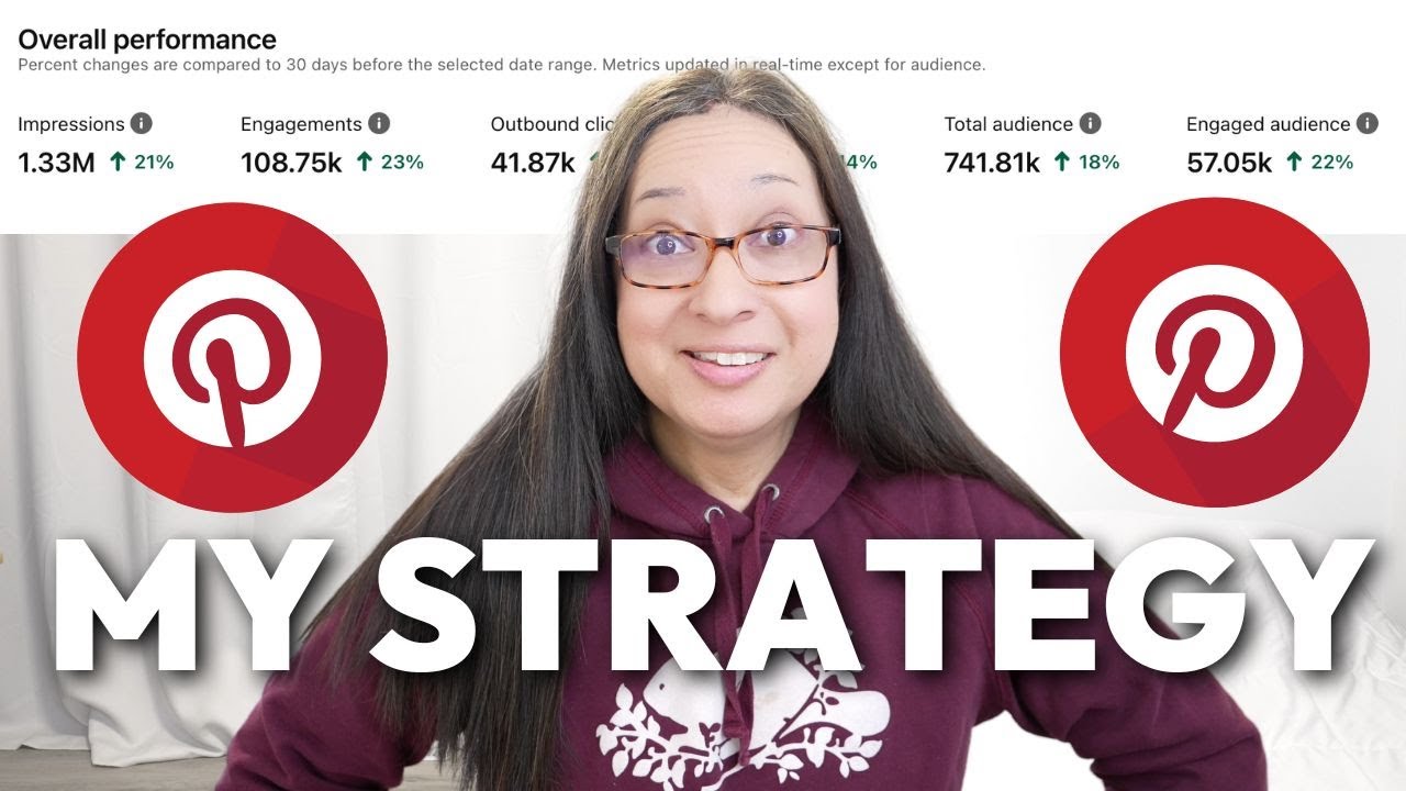 My Pinterest marketing SEO strategy for 2024 | best Pinterest marketing ...