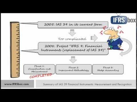 IAS 39 Financial Instruments: Recognition and Measurement