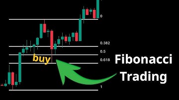 Fibonacci - công cụ trading huyền thoại !
