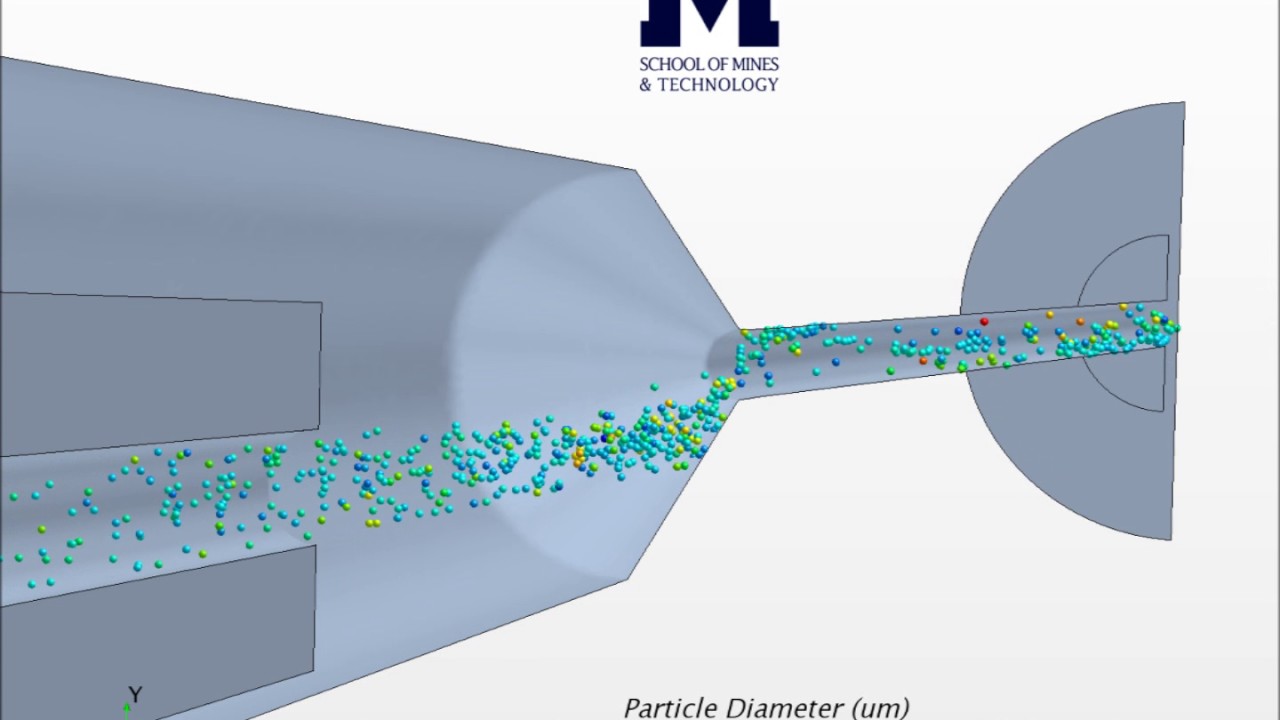 Spray Simulation Cold Spray Simulation - Video 4 - YouTube