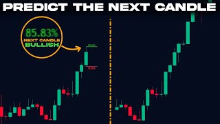 This TradingView Indicator Predicts The Next Candlestick