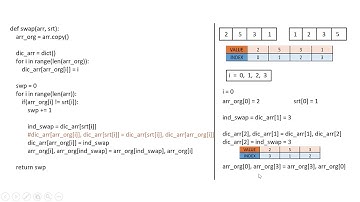 HackerRank | Problem Solving | Lilys Homework | Code with logic explanation