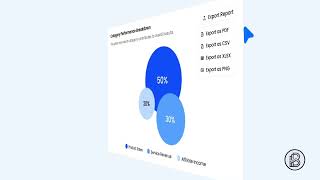 App UI Showcase SaaS Explainer Video Interface Animation Analytics Frame Statspresso