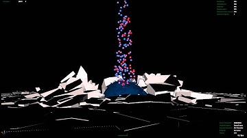 particles breaking out Pulldownit and Soup nodes