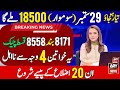 BISP Qist 2025 Update | 8171 Online Check & Ehsaas π¬