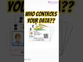 DPDP Act Explained under 1 min | India’s Data Protection Law #dataprivacy #dpdpact